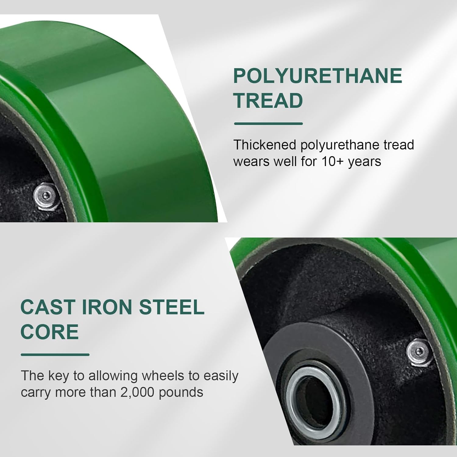 4" x 2" Polyurethane on cast Iron Wheel, Roller Bearing-1/2 Bore, Set of 4 Heavy Duty Caster Wheels with 3200 lbs Capacity (4 Pack)