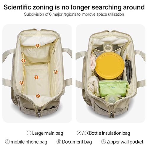 Miniatura 3 de Mochila pequeña para pañales, bolsa de pañales, impermeable, multifunción, mini bolsas de maternidad, mochilas de viaje con bolsillos aislados para