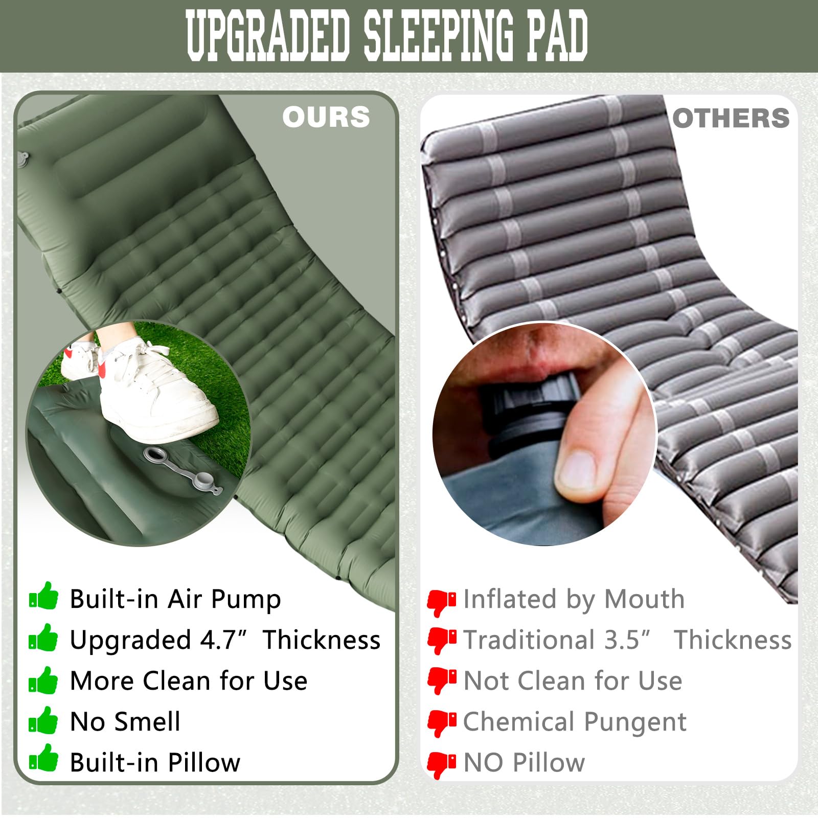 OPL5 Camping Sleeping Pad, Extra Thick 4.7