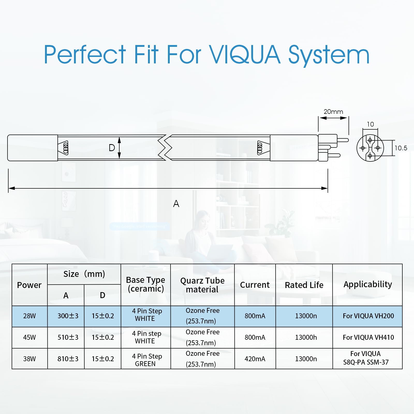 Lampadina UV da 28 W compatibile con VIQUA S200RL-HO per sistema VH200, lampada ad alto rendimento per il trattamento delle acque, sostituzione annuale della luce UV per VH200-V SC-200 SCM-200