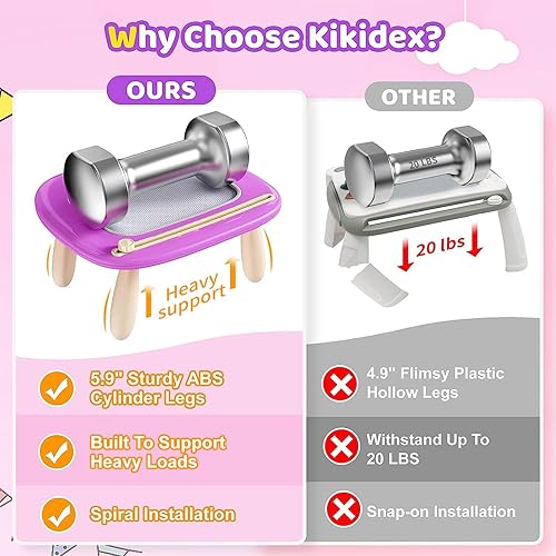 Miniatura 2 de Kikidex Juguetes para niños pequeños de 1 a 3 años, tablero magnético de dibujo, almohadilla de tablero de garabatos, juguetes educativos y de Morado