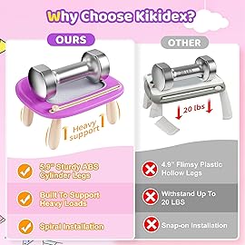 Kikidex Toddler Magnetic Drawing Board, Age 1-3, Purple, Toddler Girl Toys, Doodle Board Pad, Learning & Educational Toys for 1-3 Year Olds, Includes Board, Pen, 4 Table Legs