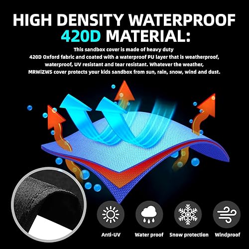 Miniatura 9 de Cubierta de caja de arena hexagonal, cubierta hexagonal para caja de arena al aire libre, tela Oxford 420D, impermeable, resistente al viento y al
