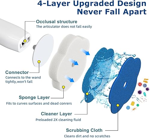 Miniatura 2 de Cepillo desechable para inodoro juego de cepillo y soporte con 40 recambios de varita y mango extendido, sistema de limpieza de inodoro para