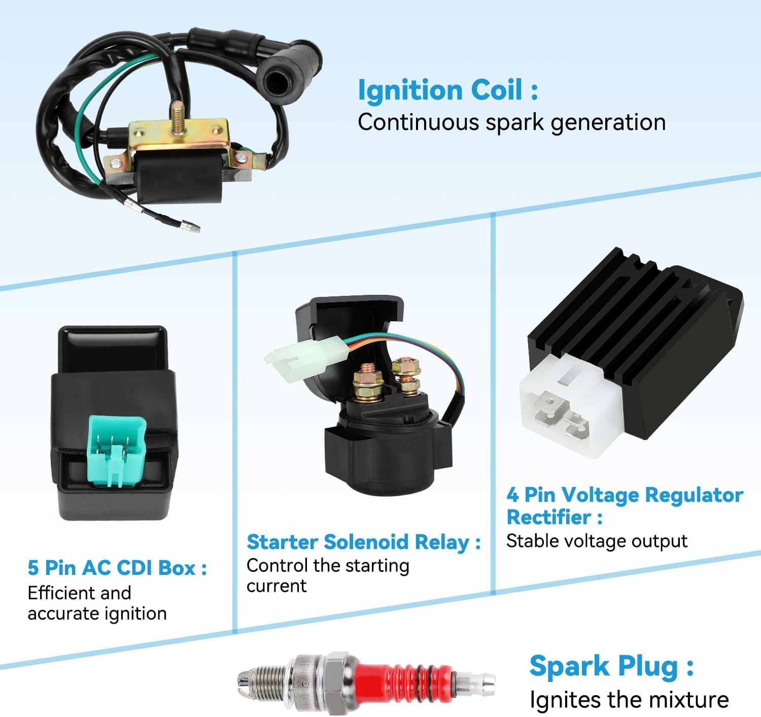 EOPOAYI PZ20 Carburetor Ignition Coil Starter Solenoid Relay Kit Compatible with 125cc 110cc Tao tao Coolster ATV Chinese 4-Stroke Kazuma Baja Lifan Vitacci Go Kart Quad 4 Wheeler Pit Dirt Bike Parts
