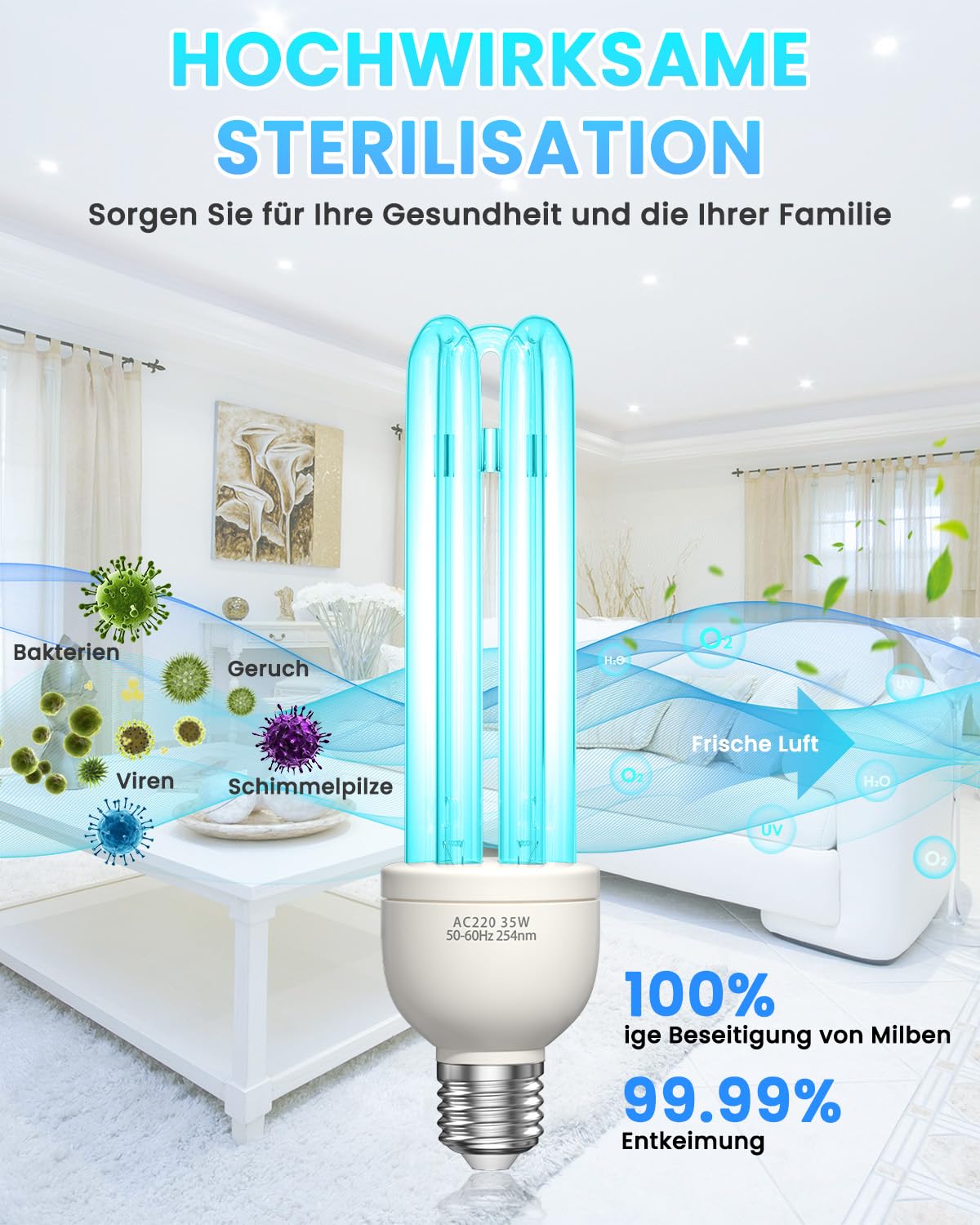 Lampe Desinfektion mit Ozon LED Licht 35W E27 254nm Keimtötende Lampe Starke Sterilisation und Desinfektion AC220-240V Perfekt für Küche, Schlafzimmer, Wohnzimmer, Büro Frischluft