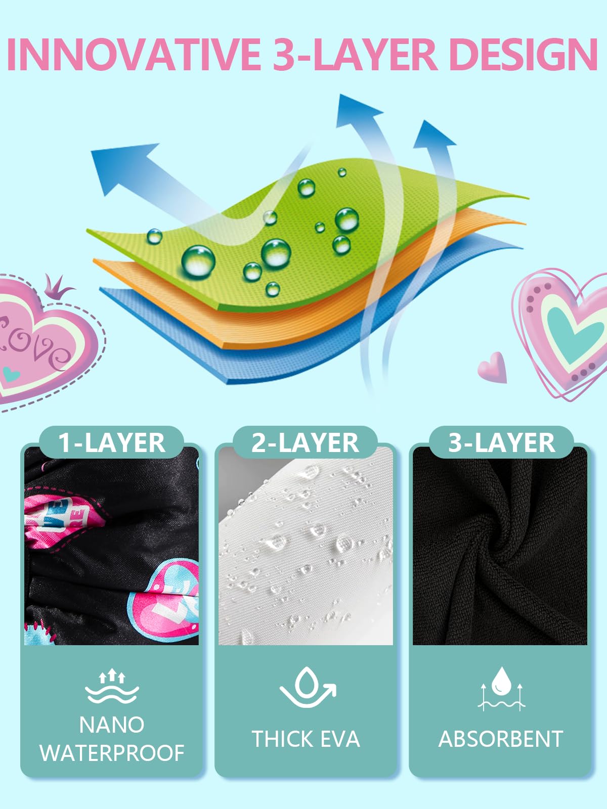 Years calm Terry Lined Shower Cap - Image 3