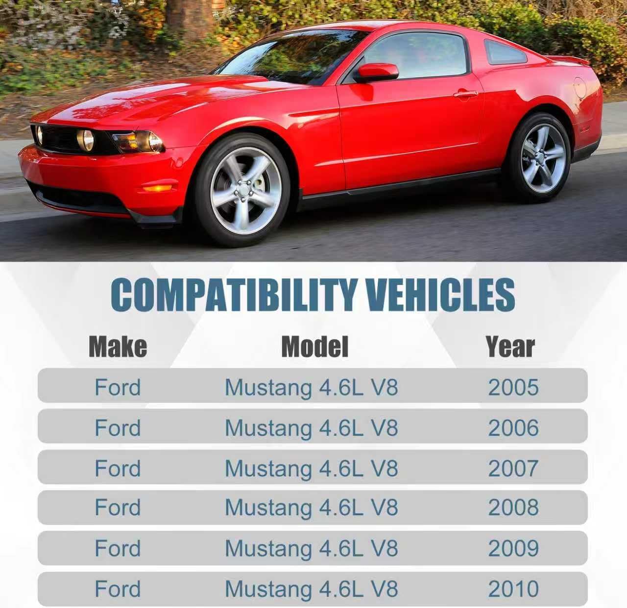 Engine Intake Manifold Actuator Compatible with Ford Mustang 4.6L V8 2005-2010 Replaces 5R3Z9J559AA 5R3Z-9J559-AA IMA106