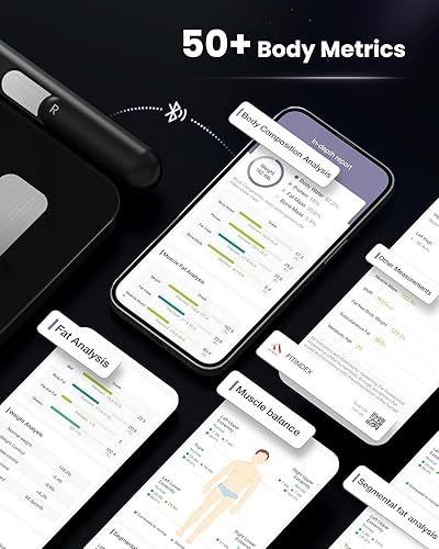 Miniatura 5 de FITINDEX Báscula inteligente para peso corporal y grasa, 8 electrodos de composición de cuerpo completo con IMC, grasa corporal, masa muscular, 50