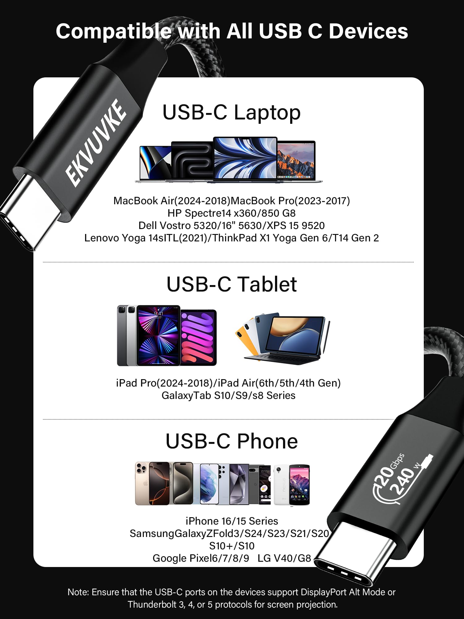 Cable de monitor USB C de 6.6 pies, 240 W, 4K a 60 Hz, 20 Gbps, cable de transferencia de datos USBC 3.2 Gen 2x2 tipo C a tipo C, cable de video y alimentación para iPhone 16/15 Plus Pro Max