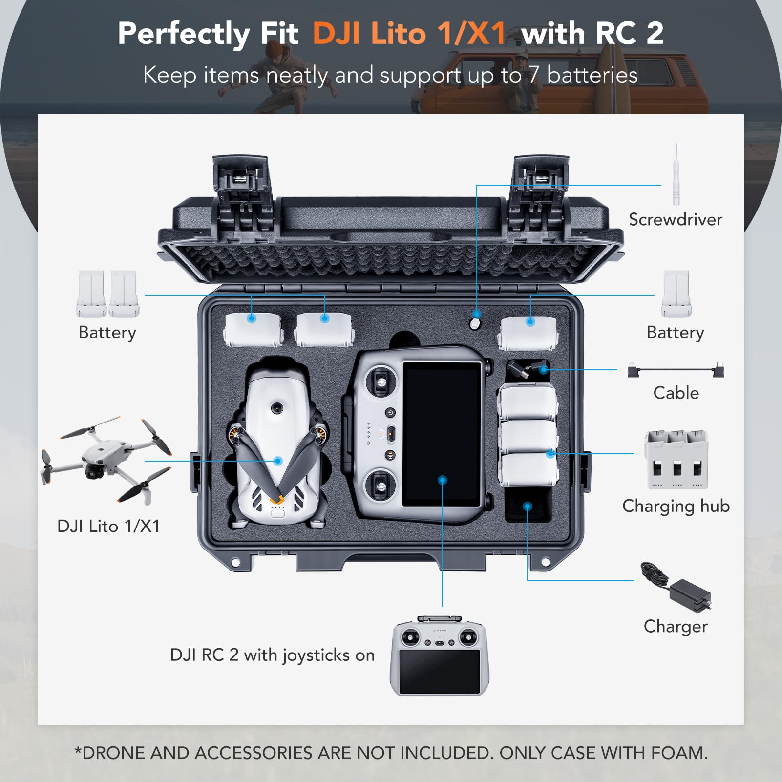 Lykus Titan LT110 Étui Étanche pour DJI Lito 1/X1 et RC2/RC-N3 | VALISE UNIQUEMENT,Compatible Fly More Combo,Jusqu'à 7 Batteries,Sangle RC,IP67 Étanche,Bandoulière Incluse