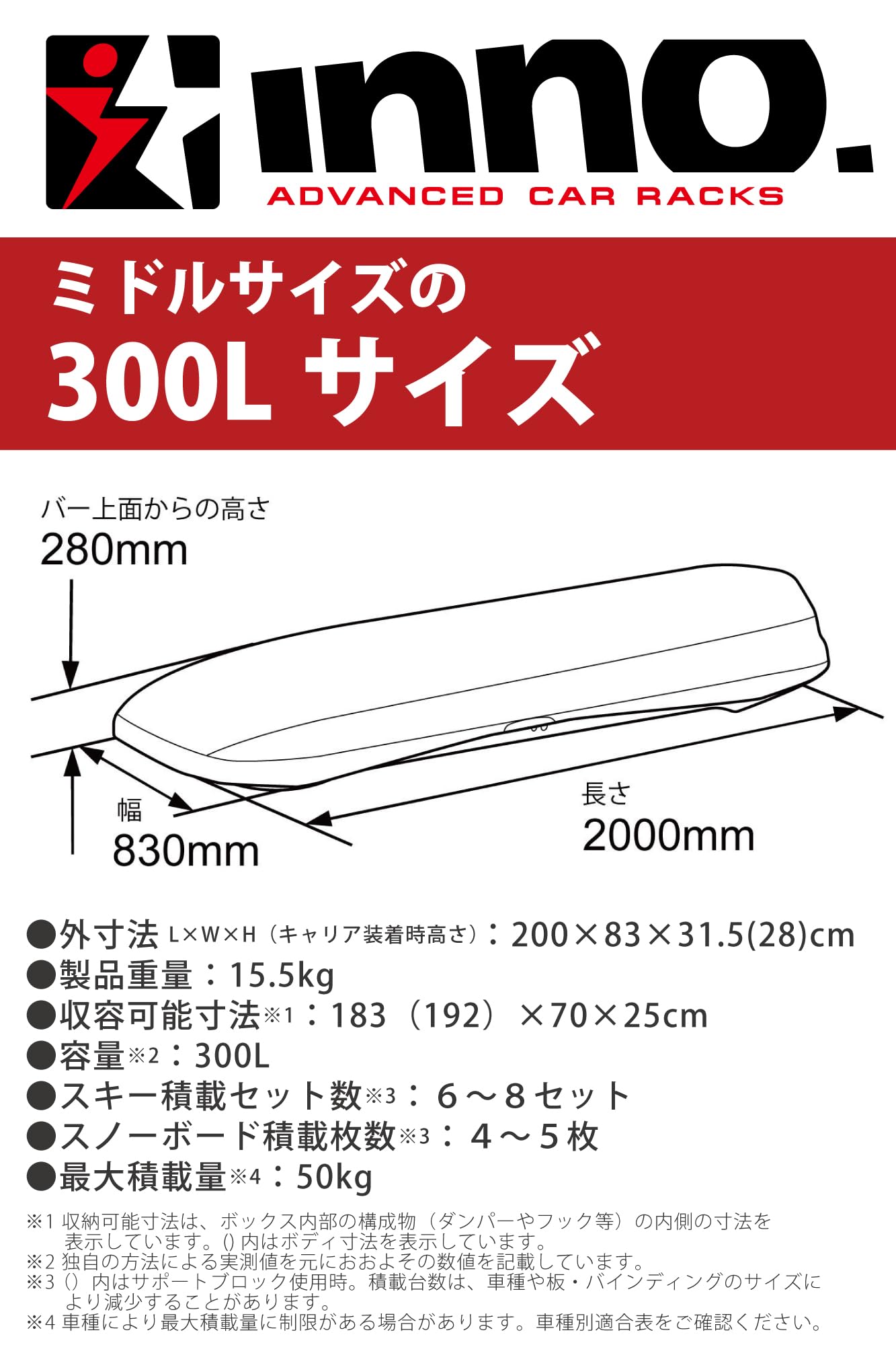 Amazon.co.jp: カーメイト INNO 日本製 ルーフボックス 左開き エアロ 