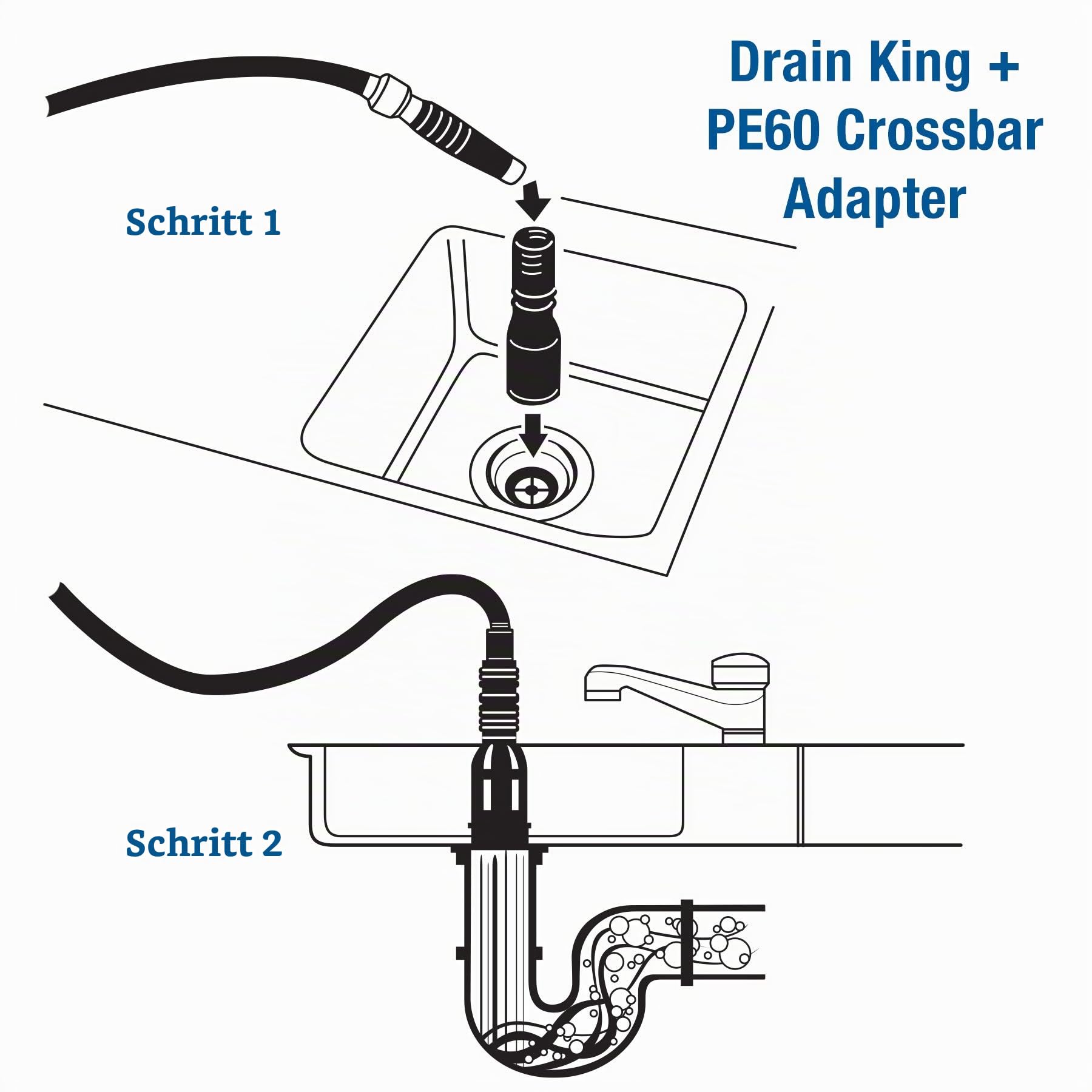 Drain King 575 Professional Klempner Abflussreiniger, 2,5 bis 15,2 cm Abflüsse