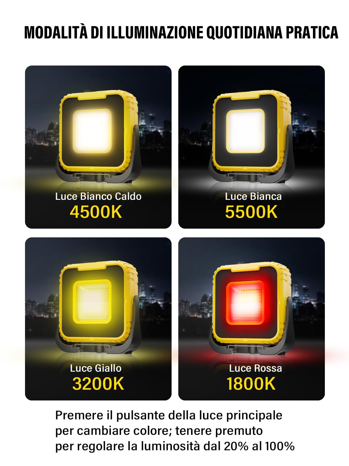 COPPA Luci da Lavoro, GZ01 Portatile Luce Ispezione 3000mAh Ricaricabile Doppia Sorgente Luminosa con Stroboscopica Luce 360° Rotazione Magnetica LED Lampada Officina per Campeggio Riparazione Garage