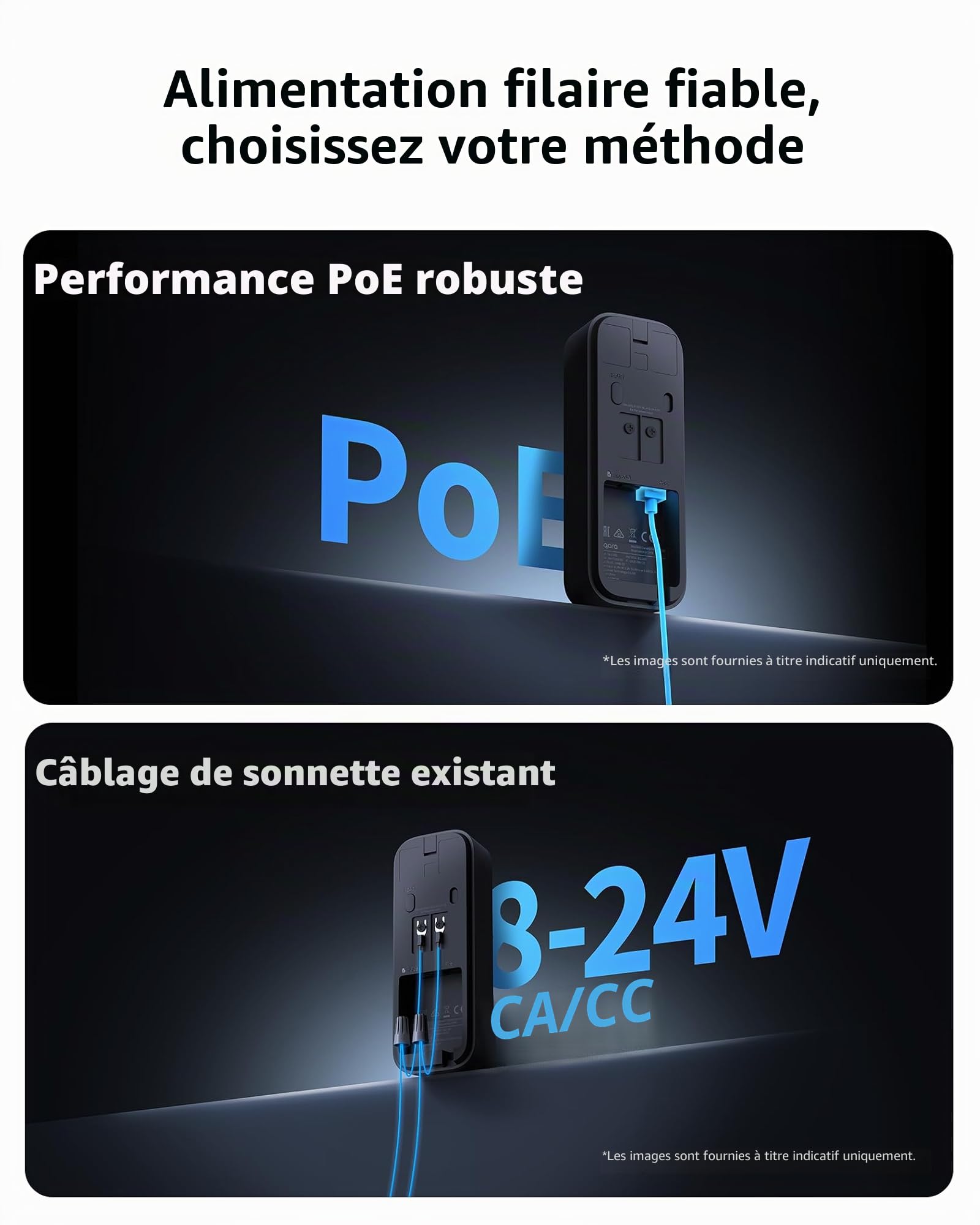Aqara Sonnette Vidéo G400 avec Carillon, PoE/WiFi, HomeKit Secure Video, Vue Tête-aux-Pieds 2K, Wi-Fi 6 2,4/5 GHz, Compatible avec Alexa/Google/SmartThings, Détection locale, Enregistrement 24/7, IP65