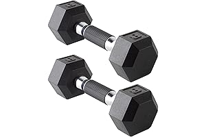 CAP Barbell Coated Dumbbell Weight
