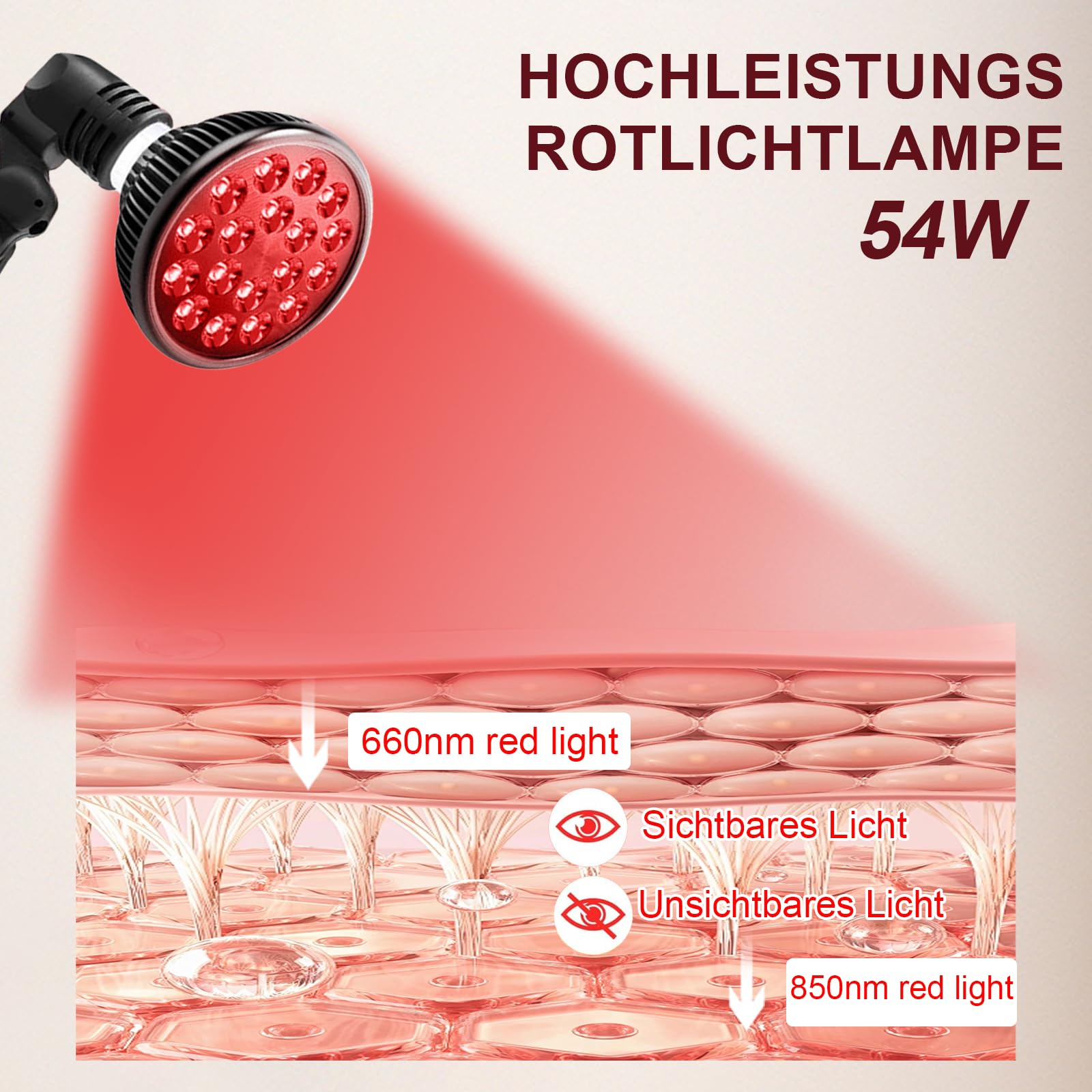 Lampada a luce rossa con base, 850 nm e 660 nm, lampada a infrarossi, 54 W, 18 LED, altamente scalabile, luce rossa, per uomini e donne, regalo di compleanno