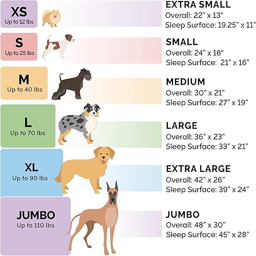 Miniatura 6 de Furhaven Cama para perros medianospequeños y gatos de interior, 100% lavable, tamaño para adaptarse a jaulas, almohadilla de forro polar Sherpa -