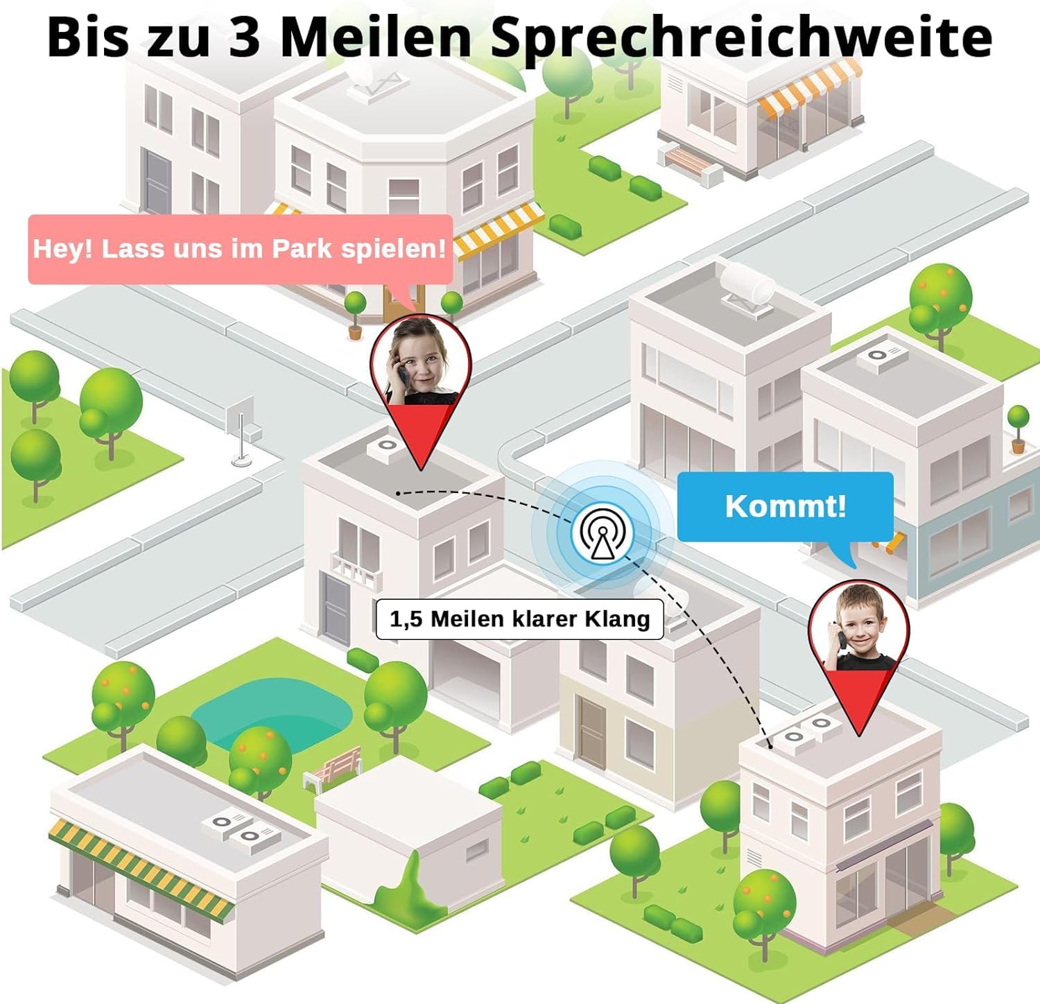 Radioddity PR-T3 Walkie Talkie für Kinder 16 Kanäle PMR446 Funkgerät ab 3 Jahre VOX mit Taschenlampe 4KM Reichweite, 2 Stücke (Blau & Grün)
