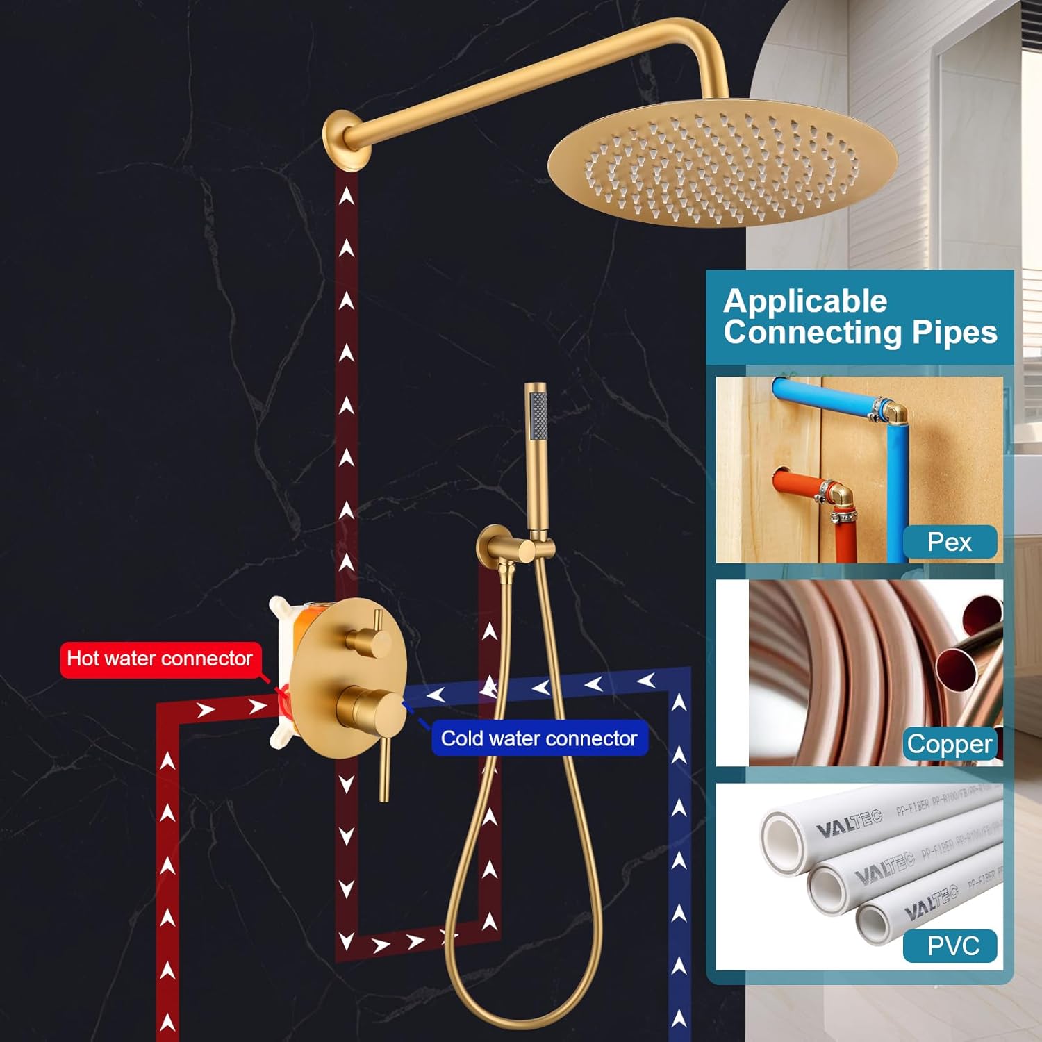 Brushed Gold Shower Faucet Set, Bathroom Rainfall Shower System Fixture 10 Inch High Pressure Round Rain Shower Head with Handheld Sprayer Combo Wall Mount with cUPC Certified Rough-in Valve - Image 6