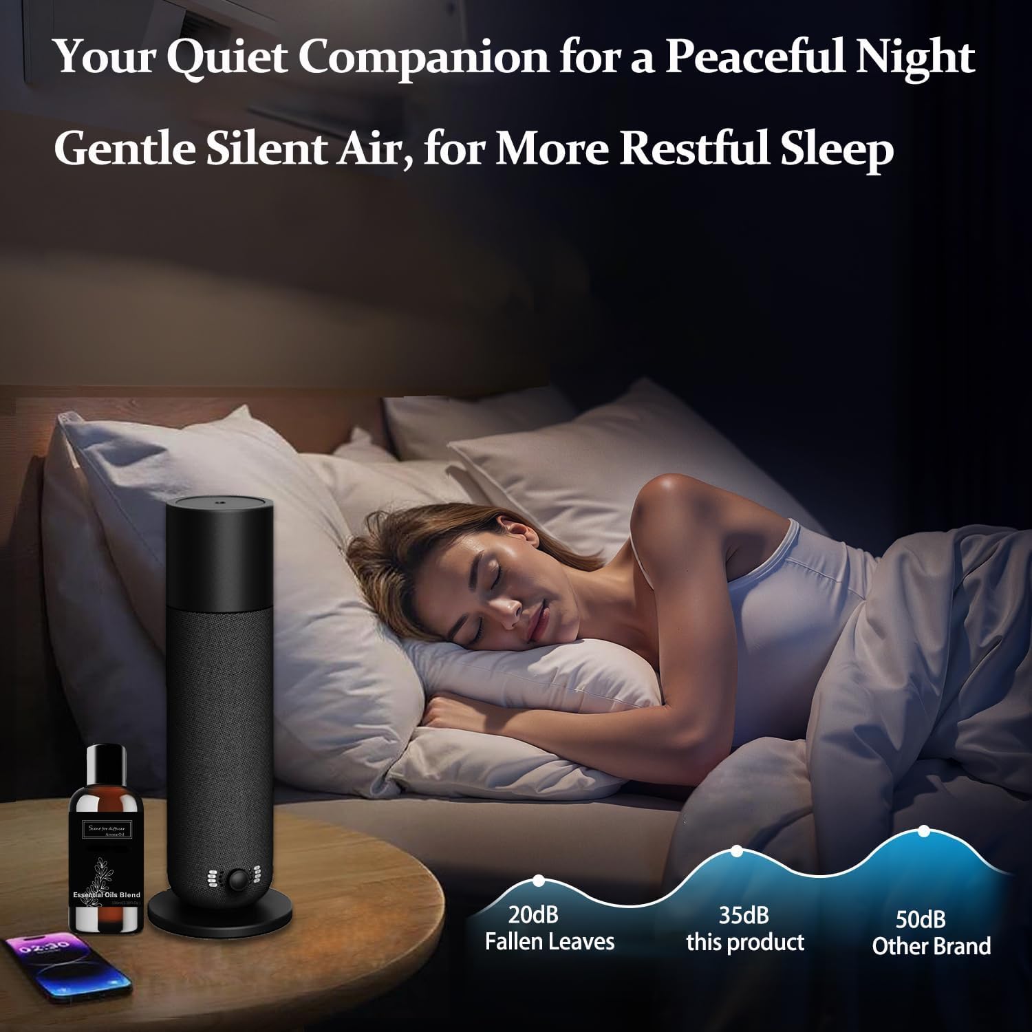 Smart Waterless Essential Oil Diffuser, Scent Air Machine for Home, Aromatherapy Scent Diffuser with Roy Tranquility Oil, Covers Up to 1000 Sq.Ft, Quiet Cold-Air Tech Machine for Hotel, Spa (Black) - Image 5