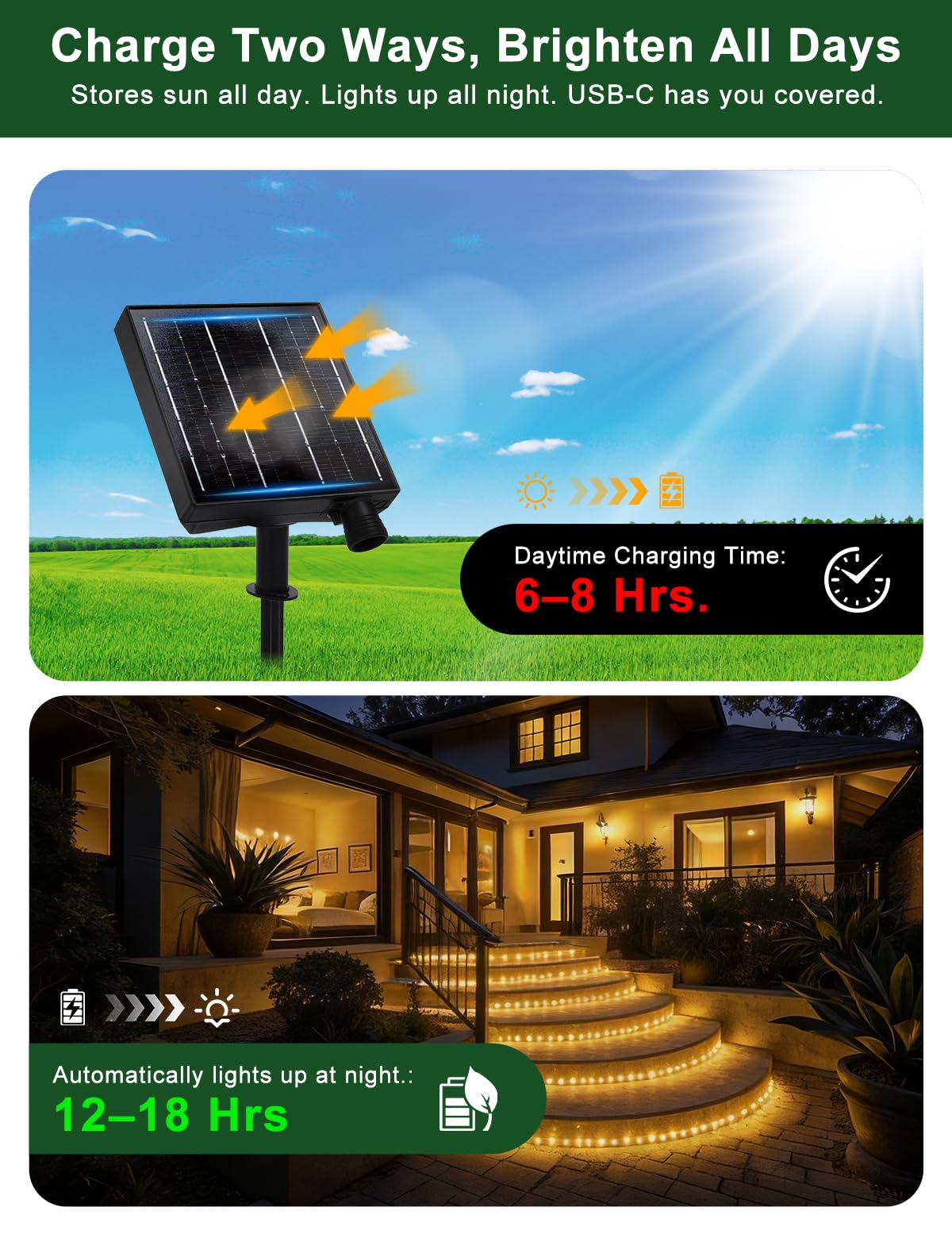 Tira LED solar para exteriores, 20 m, blanco cálido, 8 modos, IP65, resistente al agua, flexible cadena de luces LED para jardín, terraza, balcón, cenador, camino, decoración de aleros o valla