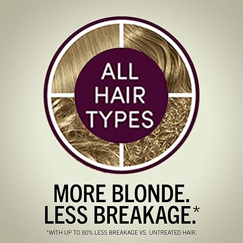 Vista 62 de Schwarzkopf Color de queratina permanente para el cabello 10.1 rubio ceniza extra claro