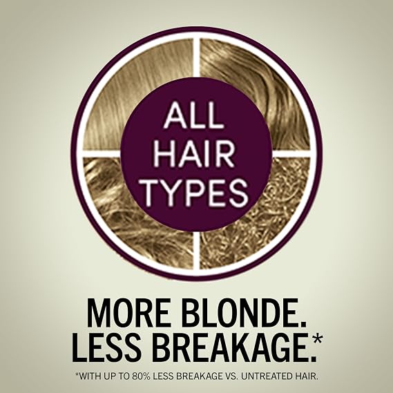 Schwarzkopf Keratin Color Permanent Hair Color, 8.0 Medium Blonde, 1 Application - Professionally Inspired Permanent Hair Dye (Pack of 2)