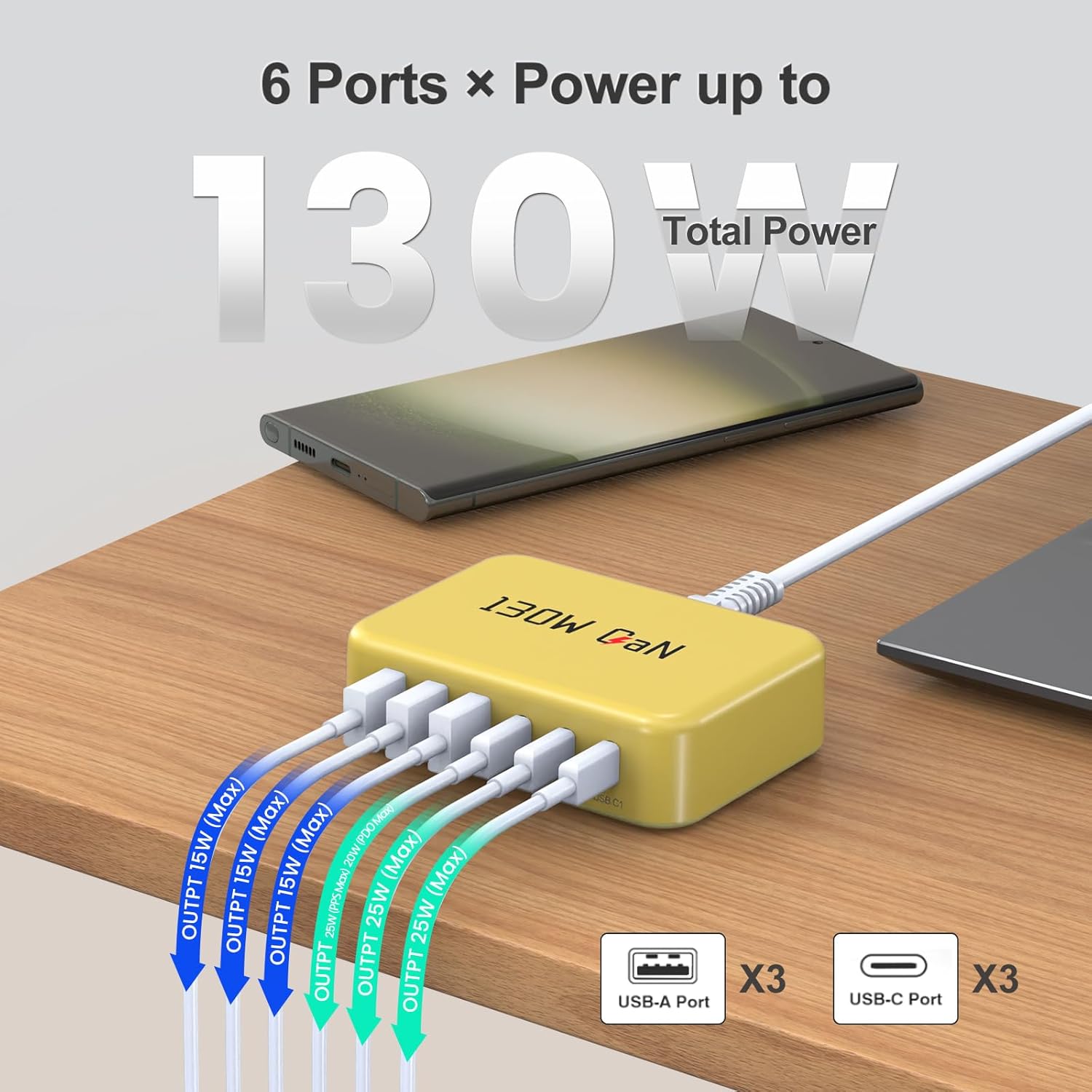 USB C Fast Charger Block,6-Port Charging Station,130W Max Output,No Need to Restart When Inserting a new Device,for iPhone17/16/15/14/13/12ProMax/Plus/iPad/Pro,Galaxy S26/S25,5ft Power Cord-Yellow
