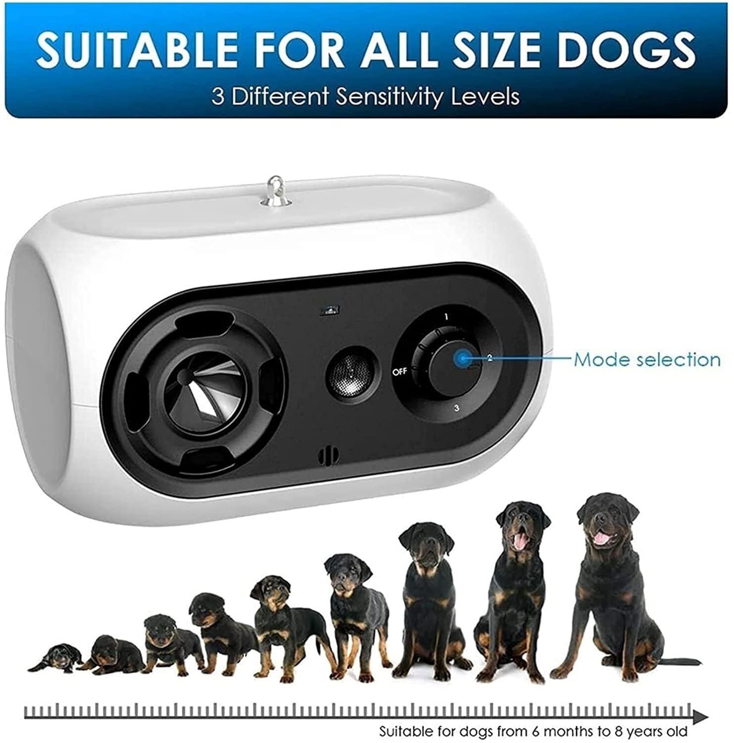 Dispositivo ultrasónico for adiestramiento canino, Control de ladridos for Perros pequeños, medianos y Grandes, disuasorio, con Alcance hasta 15 Metros, Seguro for Humanos
