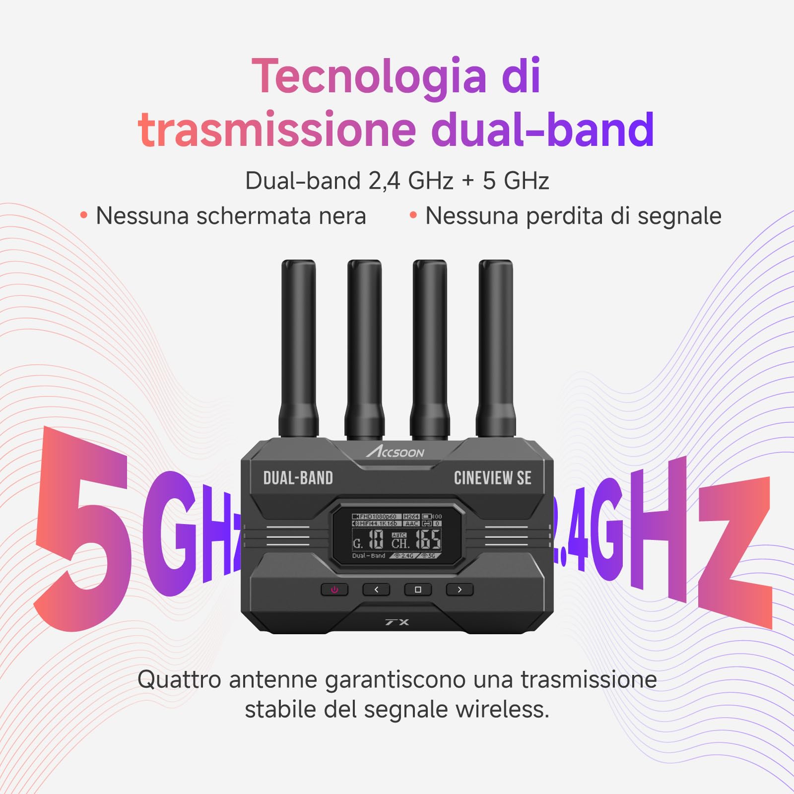 Accsoon CineView SE Trasmettitore e Ricevitore video HDMI/SDI 2.4G/5G Wireless 1080P 60FPS, Latenza 50ms, Portata 1200FT/350M, Monitoraggio 4 dispositivi, Per registi, videografi (1xR & 1xT)
