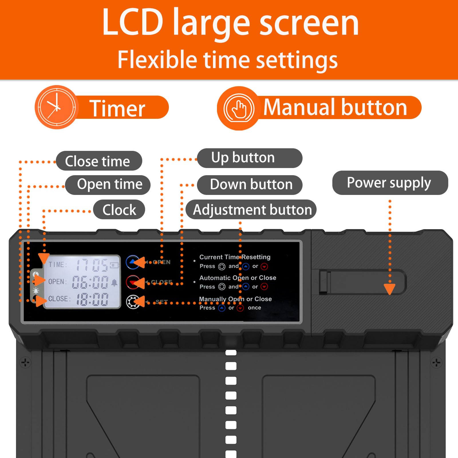 Porte Automatique Pour Poulailler Solaire – Aluminium, écran LCD, Télécommande – Fonction Anti-pincement