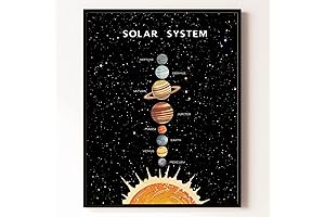 Unframed Solar System Art Print (11x14 inch) for Playroom and Homeschool Decor: Educational Cosmos Illustration