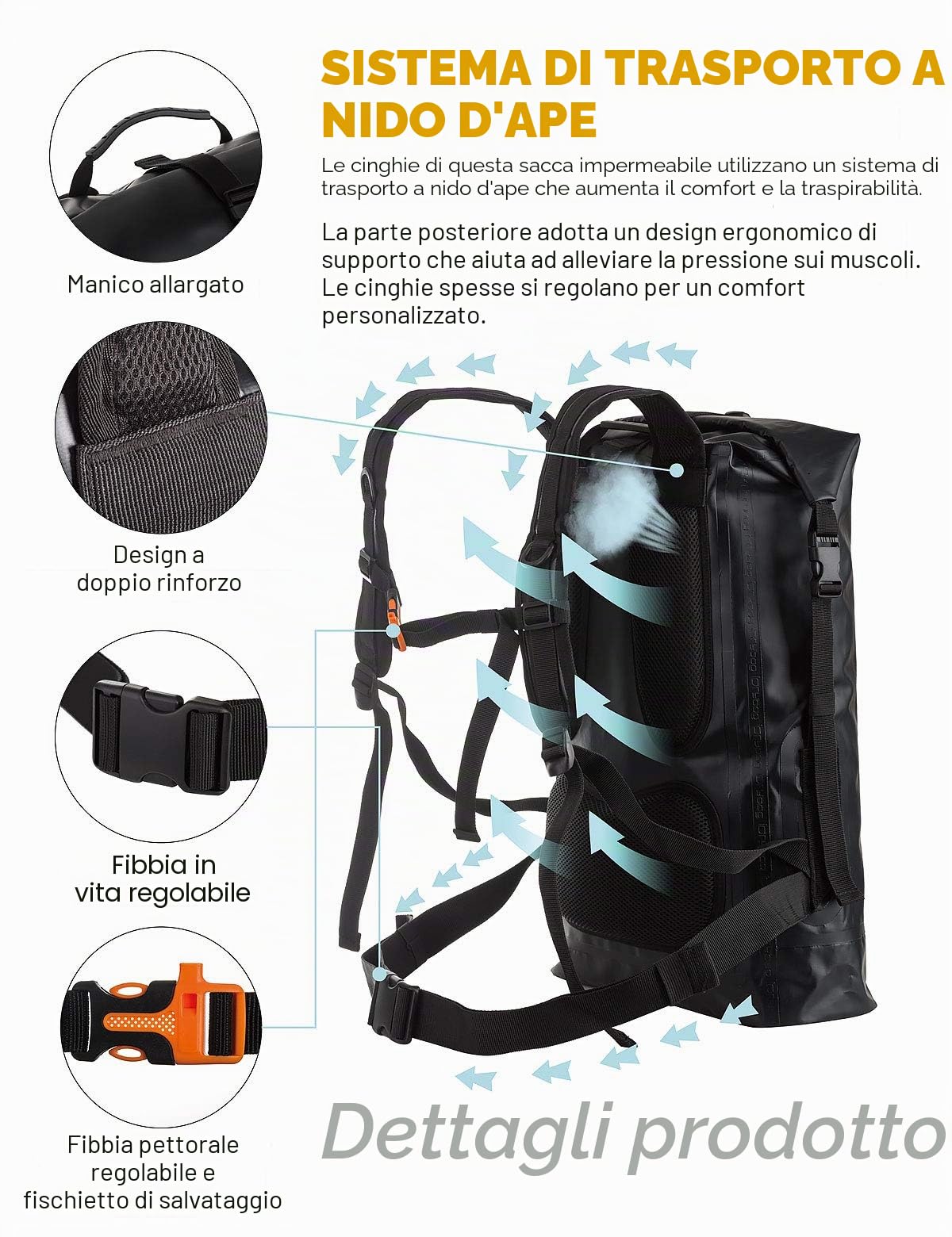 IDRYBAGImpermeabile Zaino 20L/30L/40L Galleggiante per Uomini