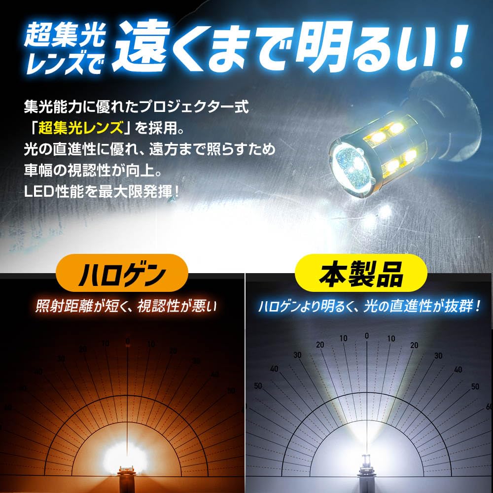 Amazon | スフィアライト 24V 専用 T10 LED バルブ サンポジション