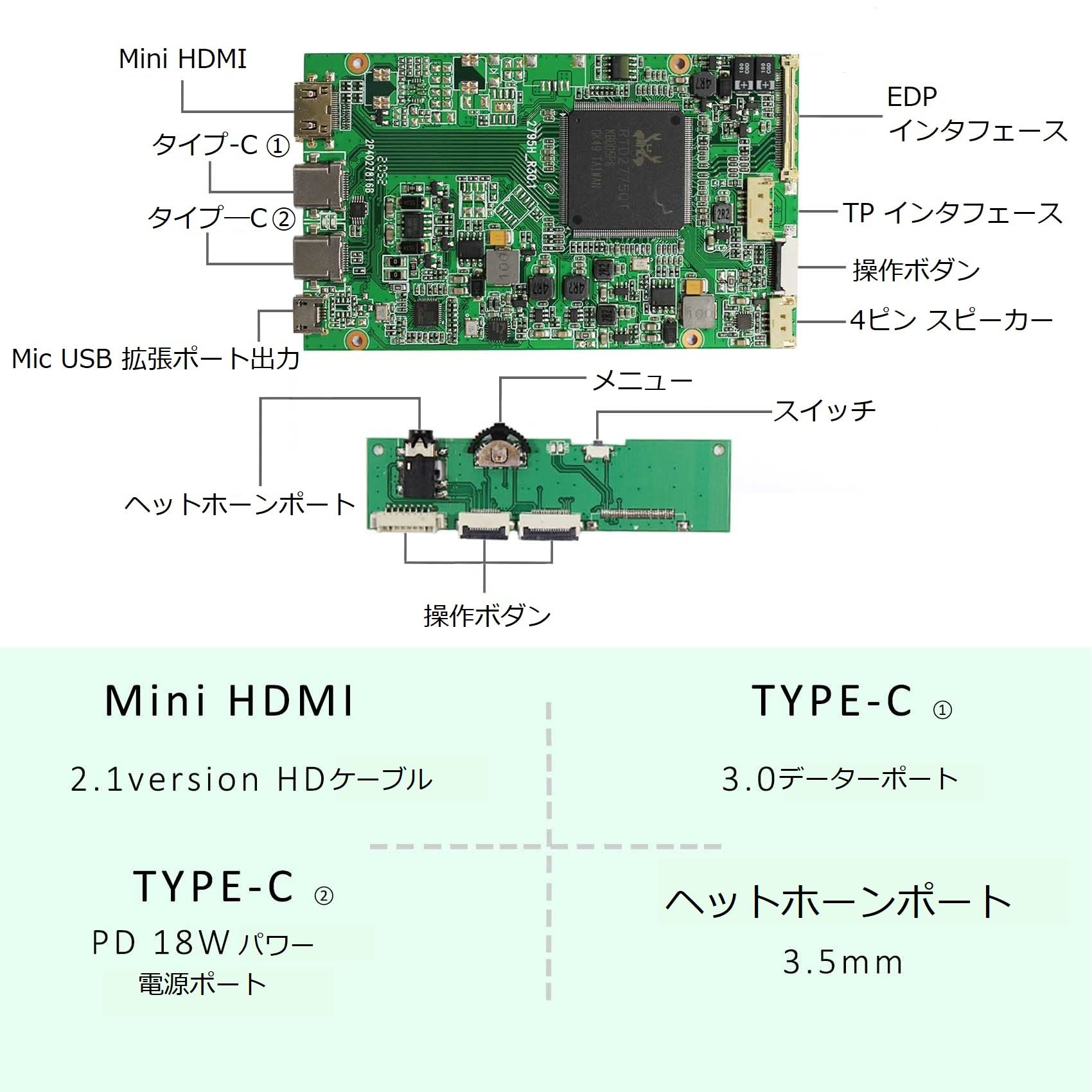 Amazon.co.jp: VSDISPLAY タイプC LCDコントローラー基板 対応 15.6