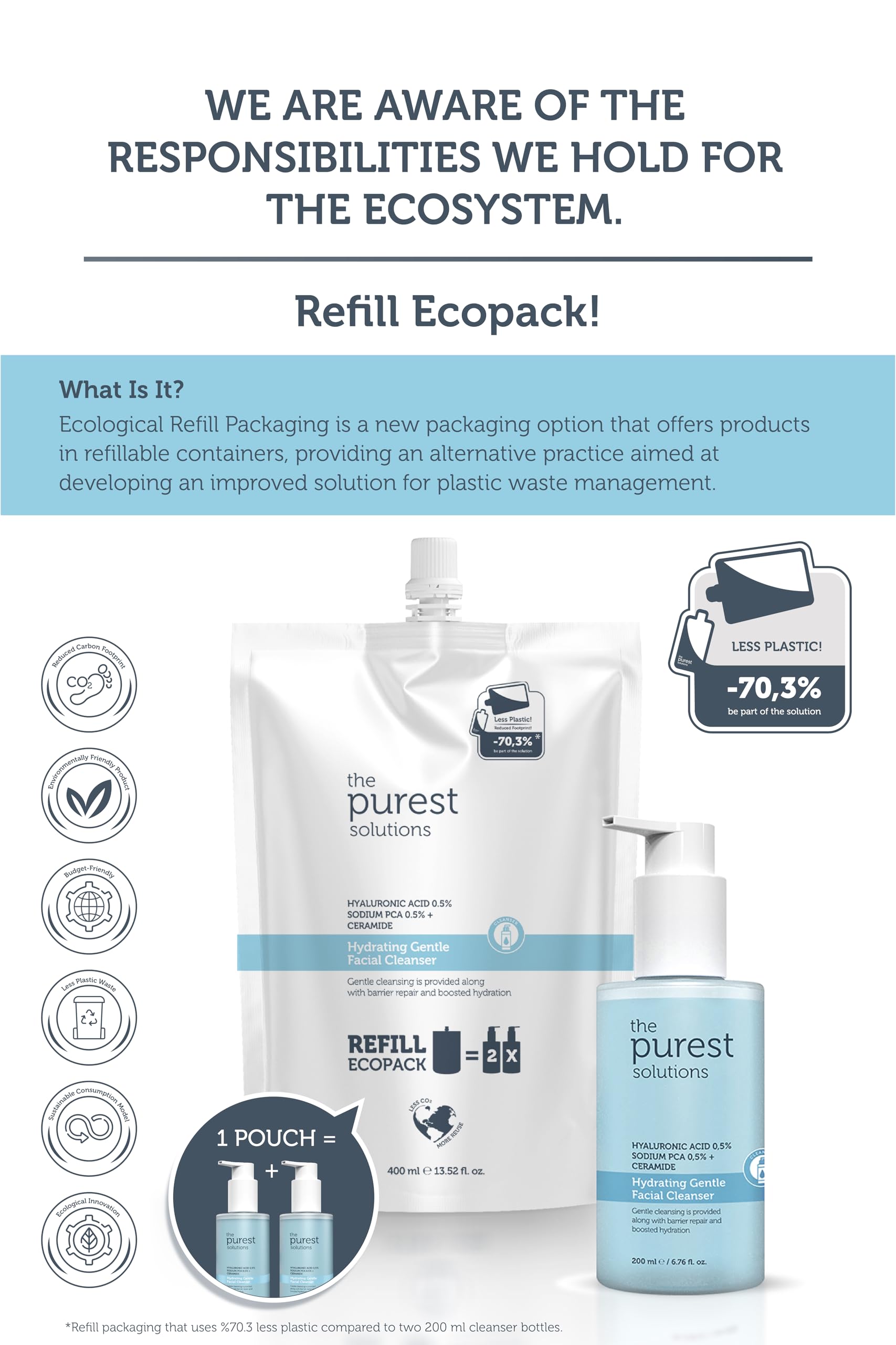 The Purest Solutions Nemlendirici Ve Bariyer Onarıcı Kuru Karma Ciltler Temizleme Jeli Ekolojik Yedek Paket 400 ml