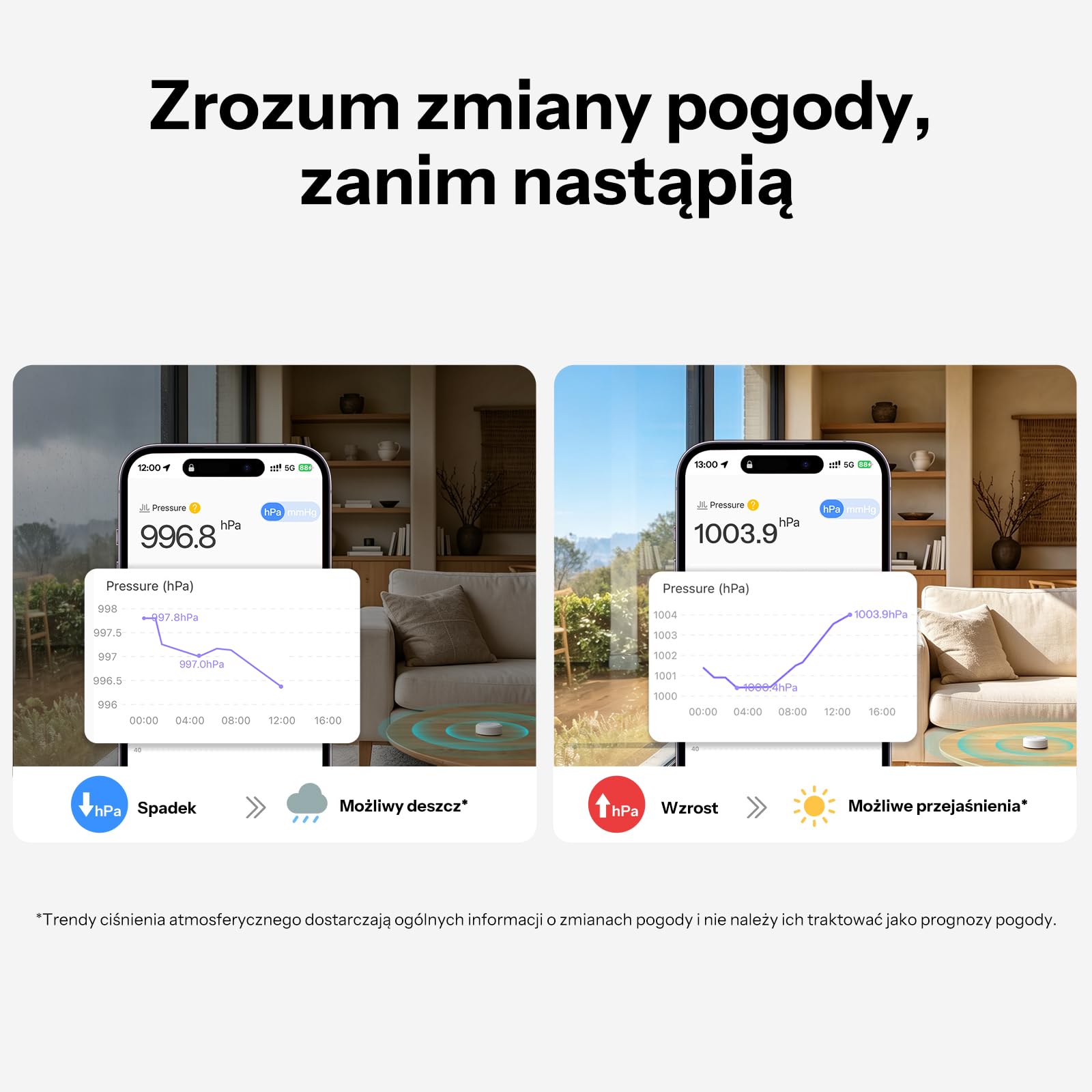 SONOFF SNZB-02M AirGuard TH Pressure Zigbee Temperatura Wilgotność Sensor | Zigbee Smart Termometr Higrometr Barometr z Powiadomieniami w Aplikacji, Zdalny Monitoring do Szklarni i Piwnicy na Wino