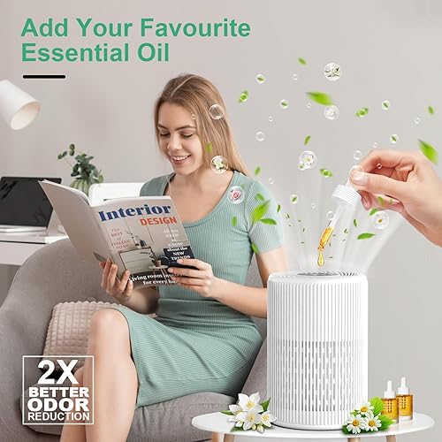 Miniatura 3 de Purificadores de aire para el hogar, purificador de aire FRESHDEW de hasta 1300 pies cuadrados para humo, olores de caspa de mascotas con esponja de