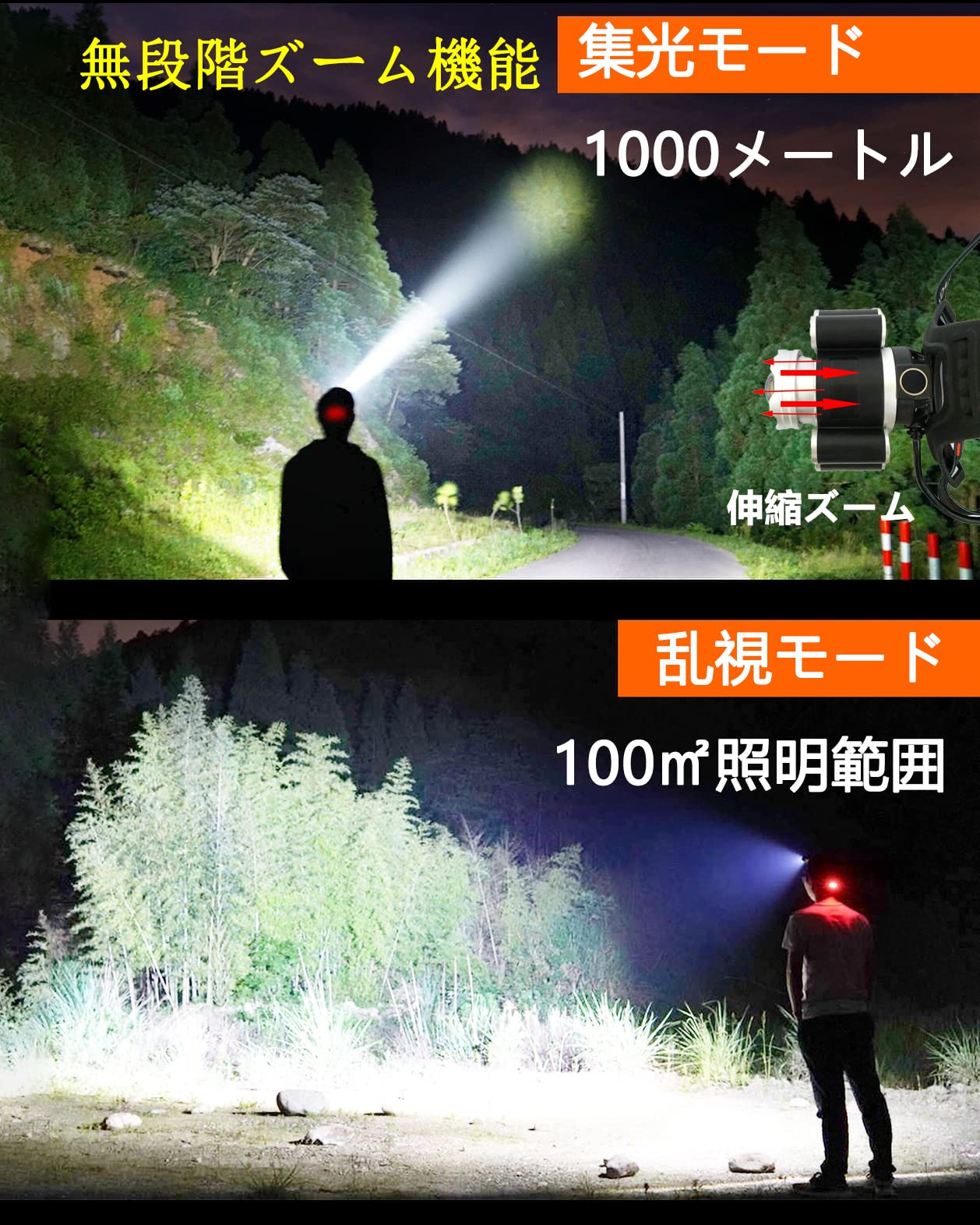 LEDヘッドライト USB充電式 防水 作業灯 防災 登山 釣り ランニング 楽天市場】【送料無料】USB充電式LEDヘッドランプ | 高輝度防水6