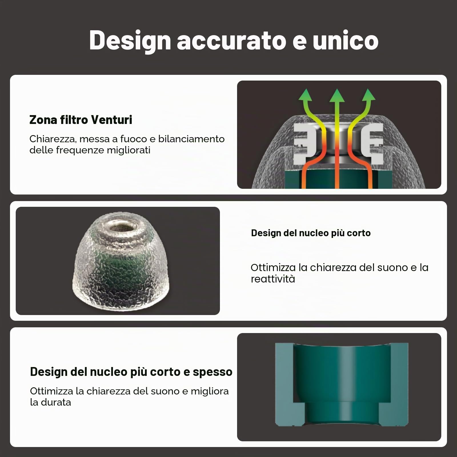 Linsoul Tangzu Tang Sancai Noble Earbud Tips,Cuscinetti in Acciaio Inox per IEM,Tappi per le Orecchie in Silicone Liquido,4 Paia,Opzionali XS/S/M/M/L per Cuffie In-Ear (XS/S/M/L-4 Dimensioni) | Cuscinetti sostituibili in silicone liquido, 4 paia per auric