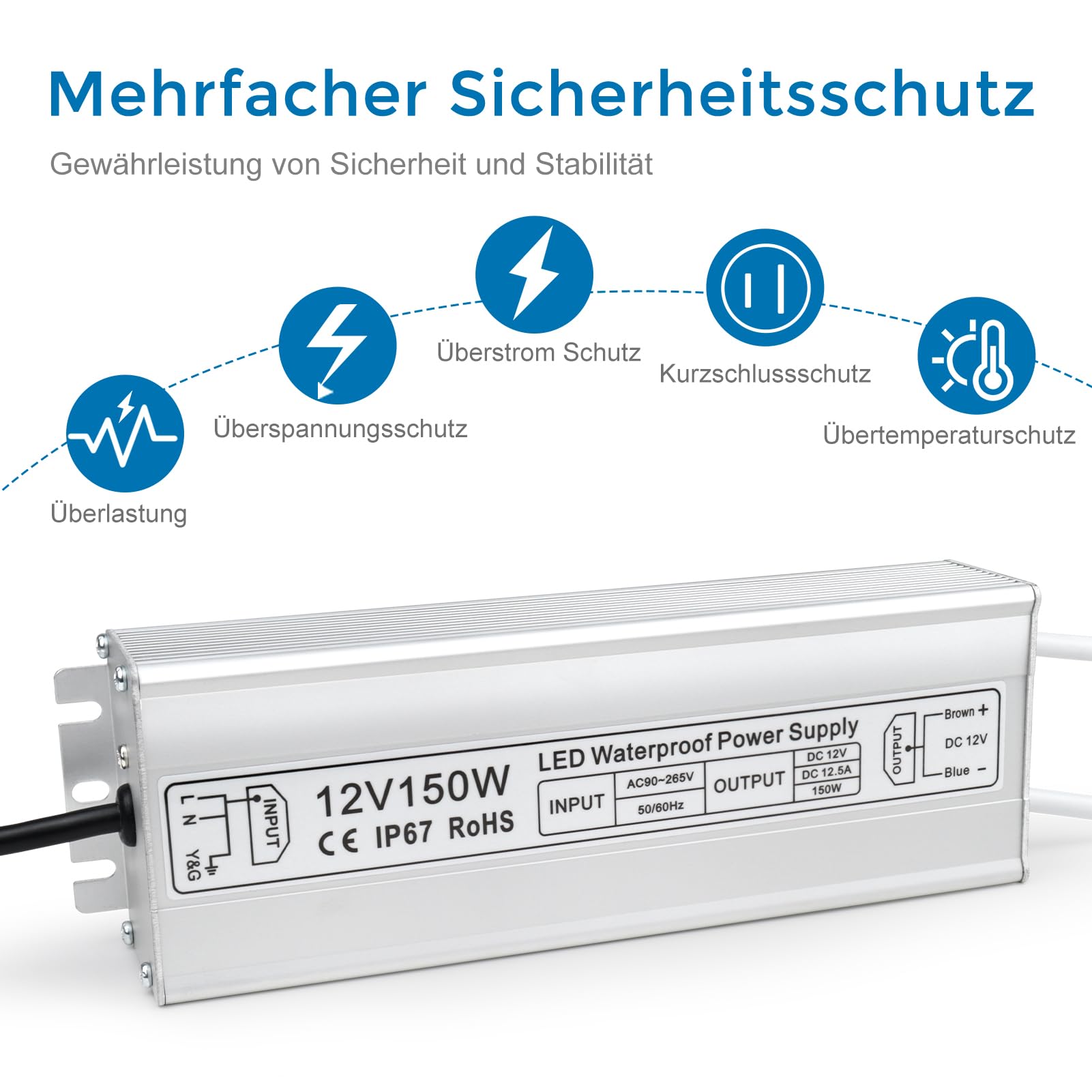 inShareplus Transformador LED 12 V 12,5 A 150 W IP67 impermeable para exteriores, CA 90-265 V a DC 12 V, transformador de bajo voltaje, fuente de alimentación de 12 V para luz LED, proyecto de