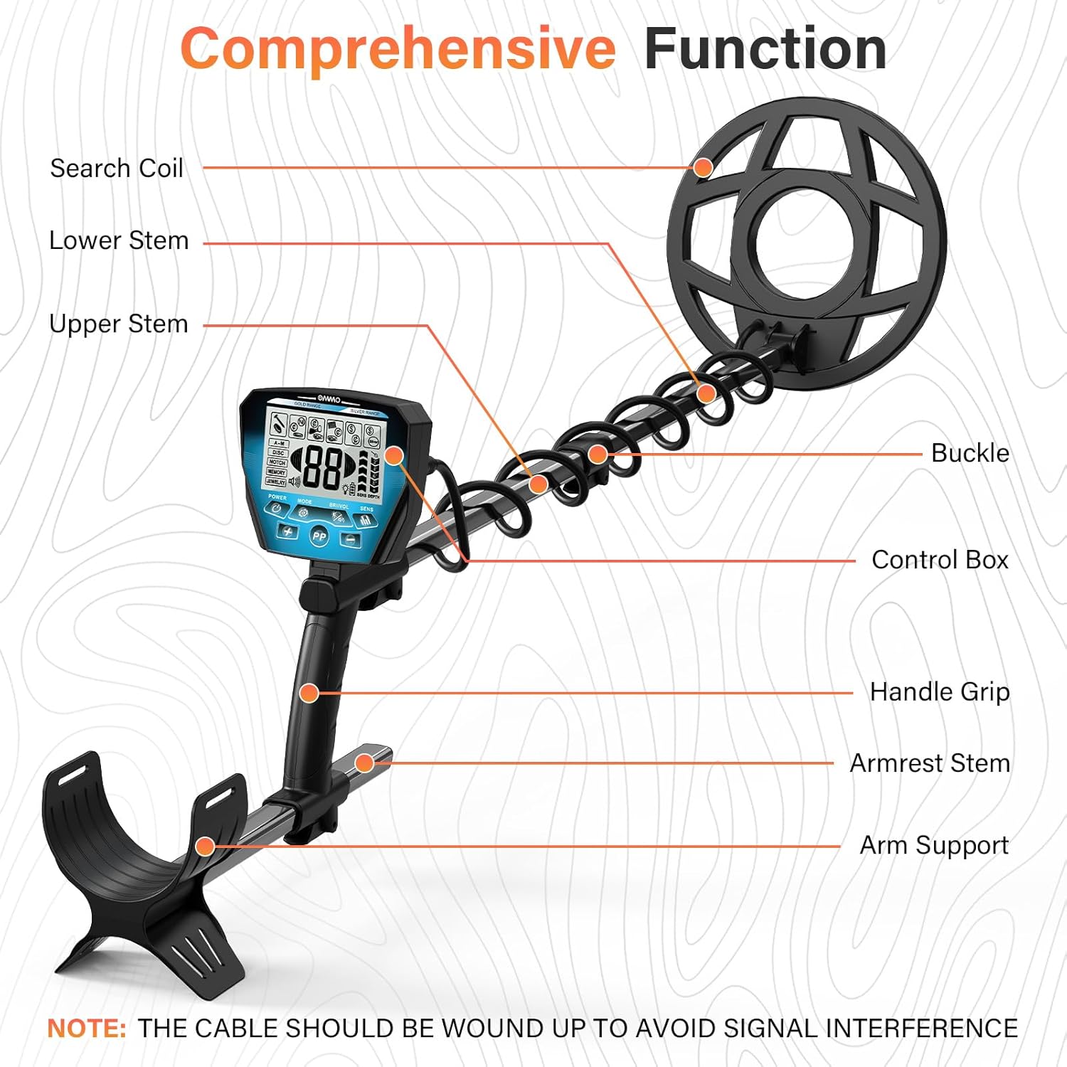 Diagram of OMMO Metal Detector components including search coil, stems, control box, handle, and arm support