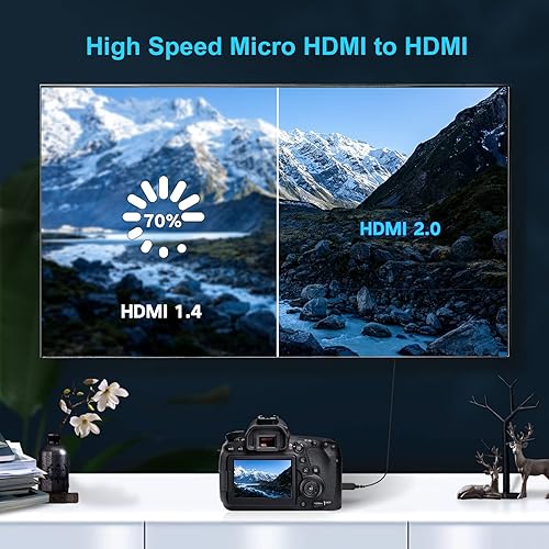 Vista 5 de FOINNEX Cable HDMI a Micro HDMI 4K, delgado micro HDMI a HDMI bidireccional 4K @60Hz para cardán, GoPro Hero, Raspberry Pi4, Kindle Fire HD