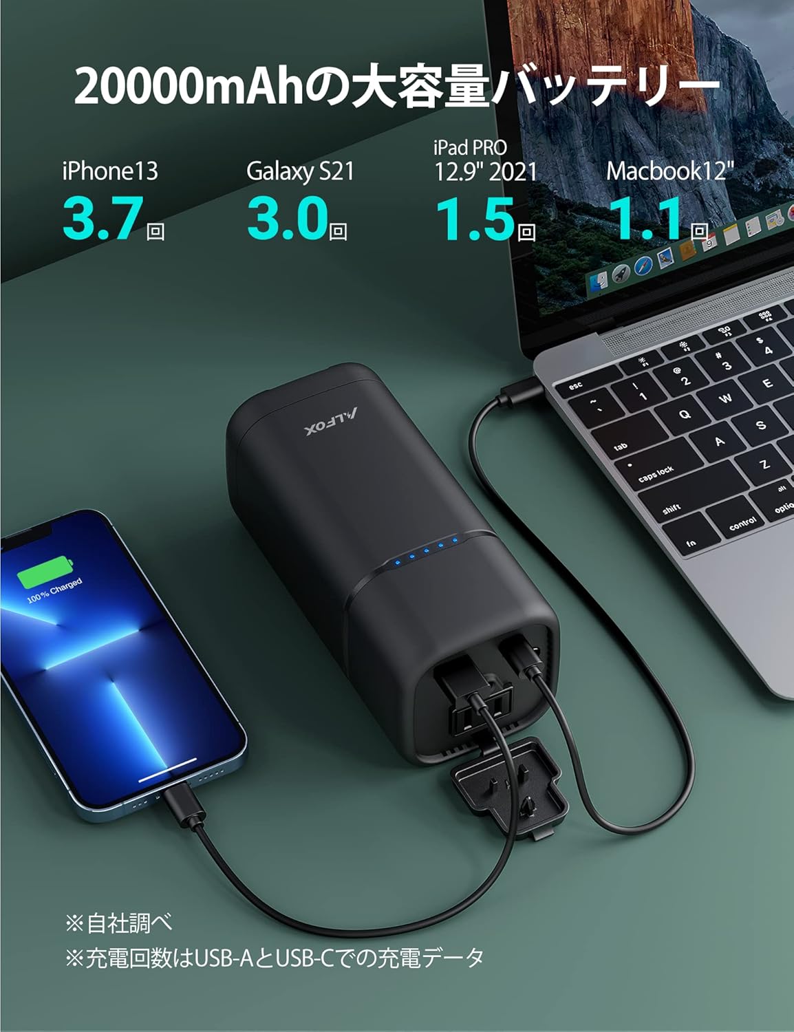 Dyfeisiau lluosog yn gwefru ar yr un pryd