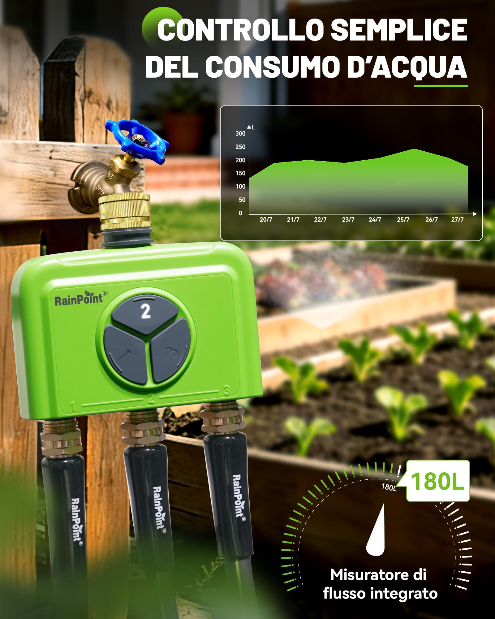 RAINPOINT Centralina Irrigazione WiFi 3 Zone con Hub, Timer Irrigazione WiFi, Ingresso in Ottone, Controllo App e Vocale, Ritardo Pioggia Automatico per Giardino e Prato