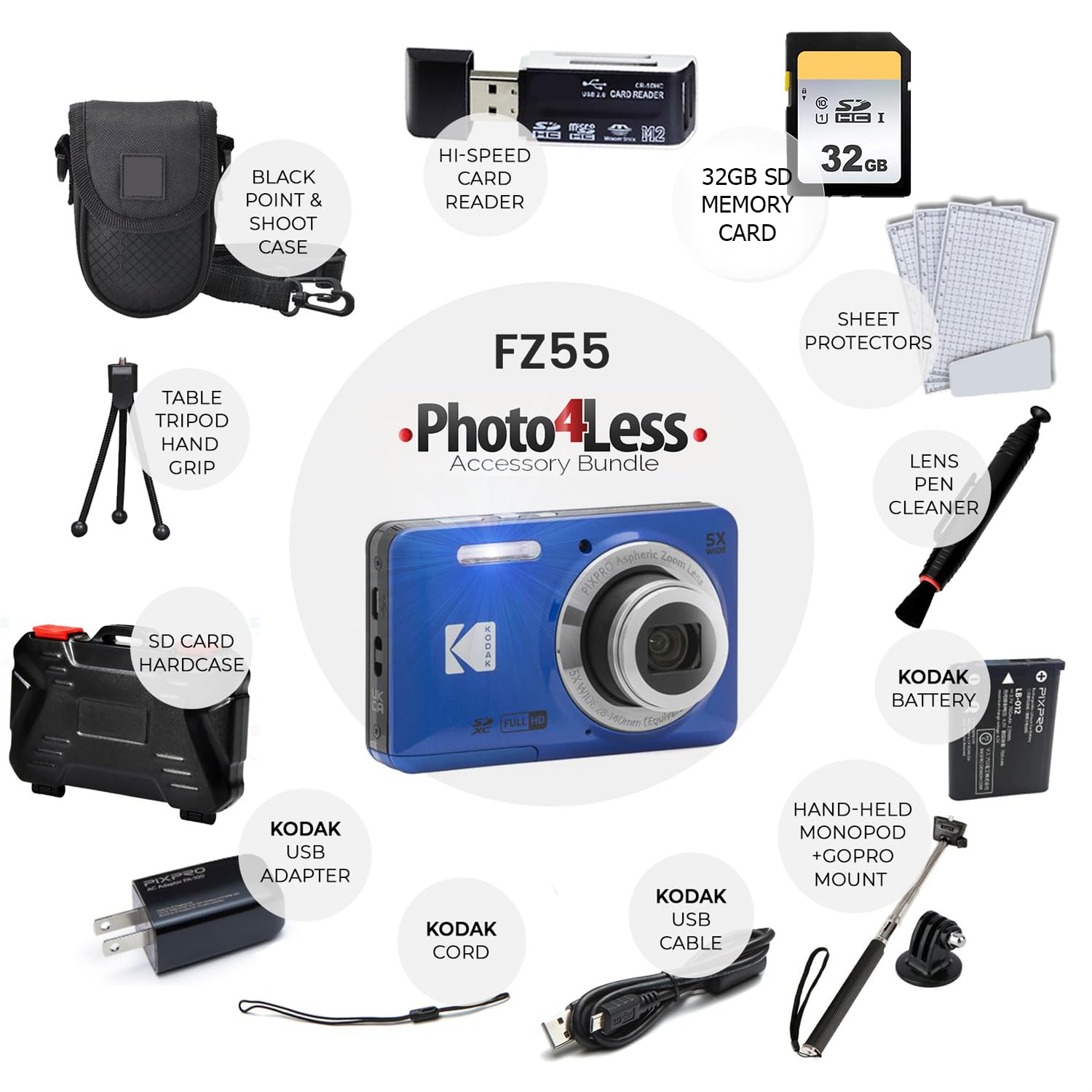 Amazon | Kodak PIXPRO FZ55 デジタルカメラ(ブルー) + 32GB メモリー