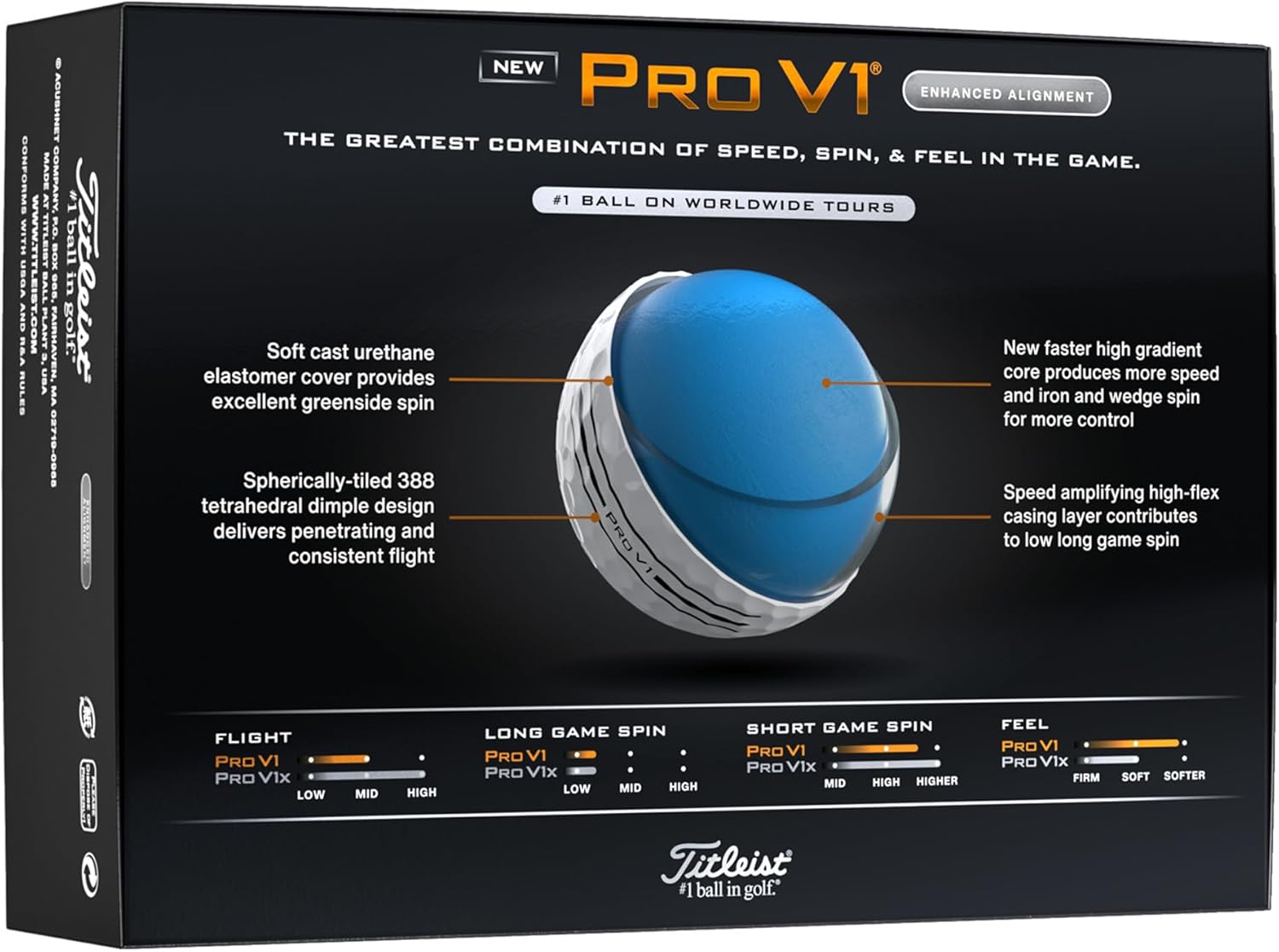 Titleist Pro V1 Golf Balls