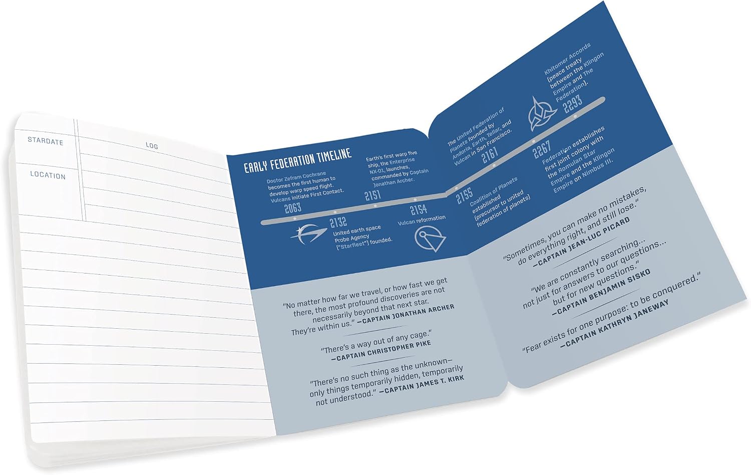 Star Trek Captain's Log Passport Sized Mini Notebook