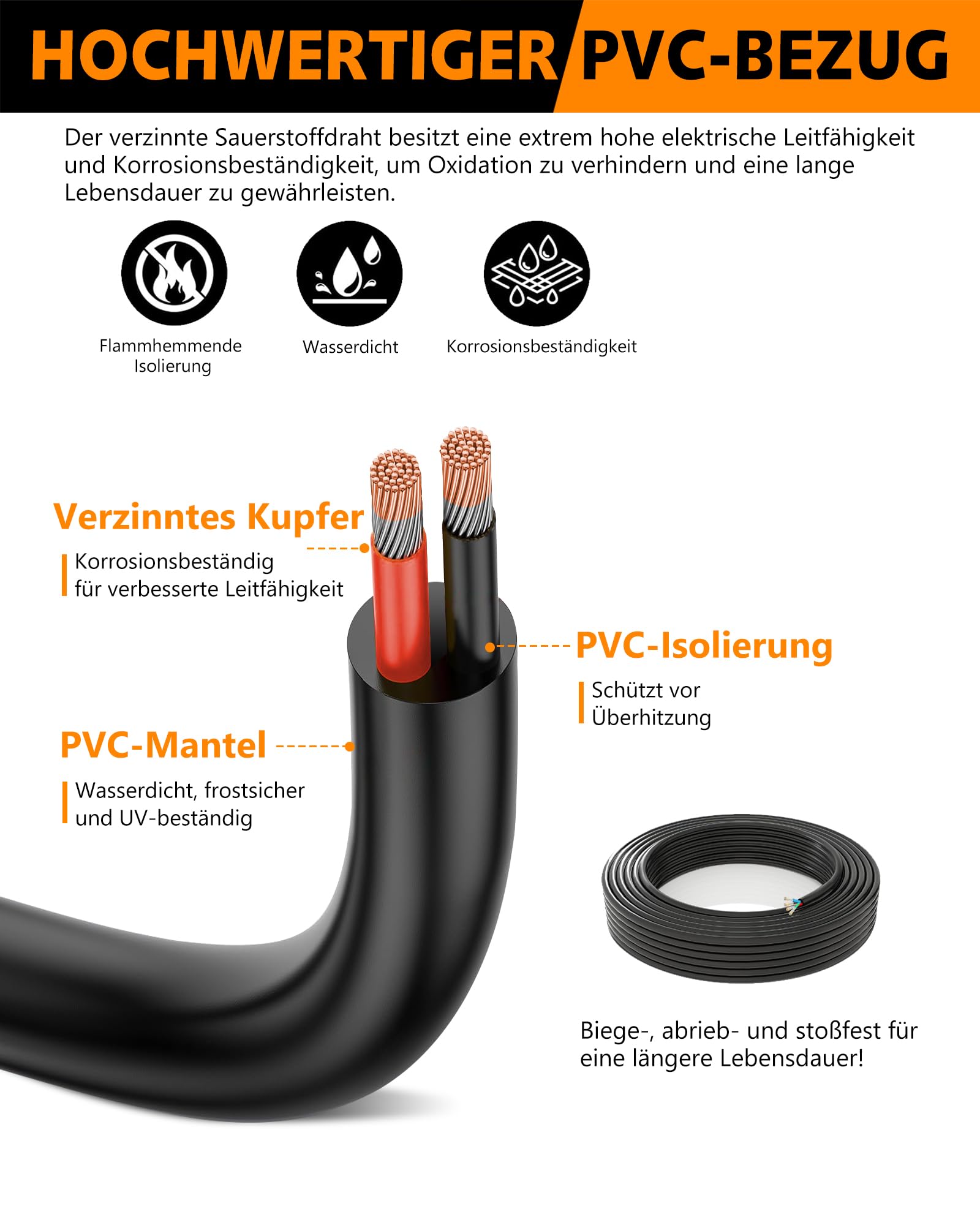 20AWG 2x0,52mm² Verlängerungskabel LED | 25m PVC Isoliert | Verzinntes Kupfer Mehrlitze 12V/24V | Für LED Streifen Und Kfz-Modifikationen
